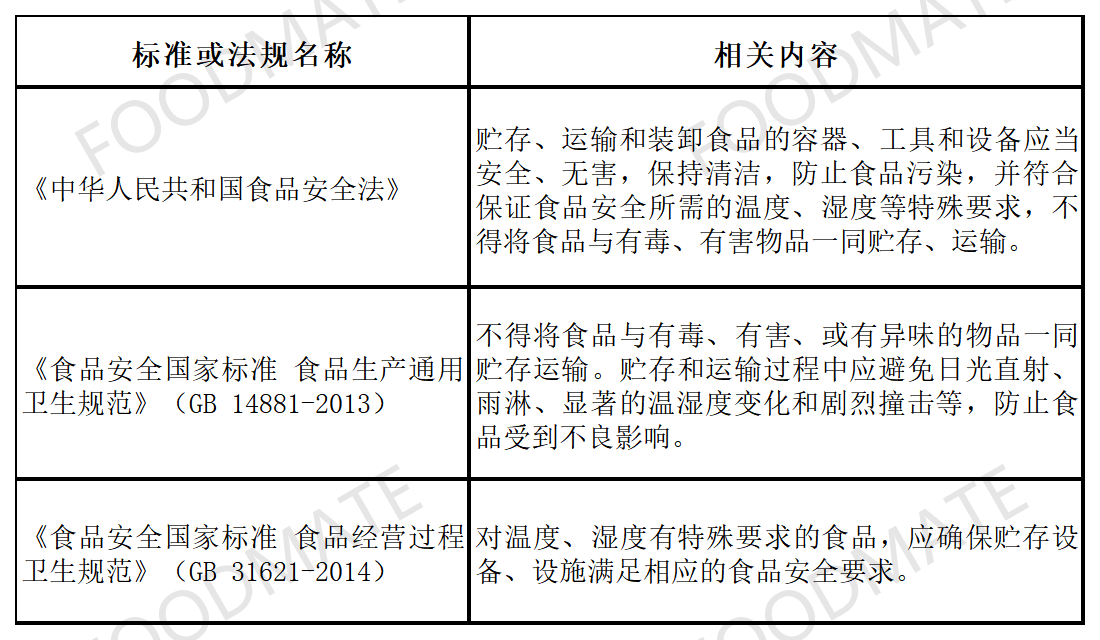 微信图片_20230324101607