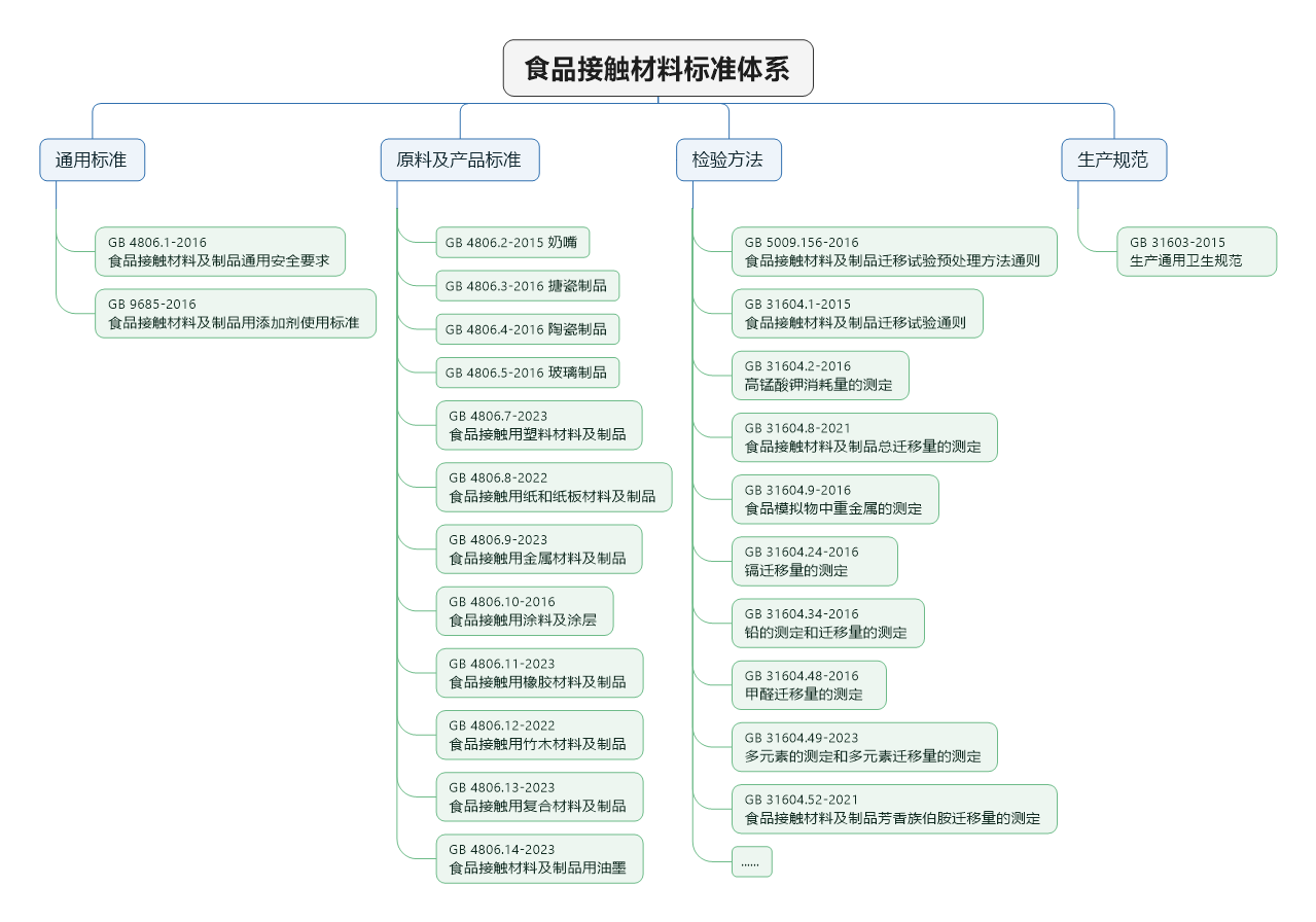 微信图片_20231009102121